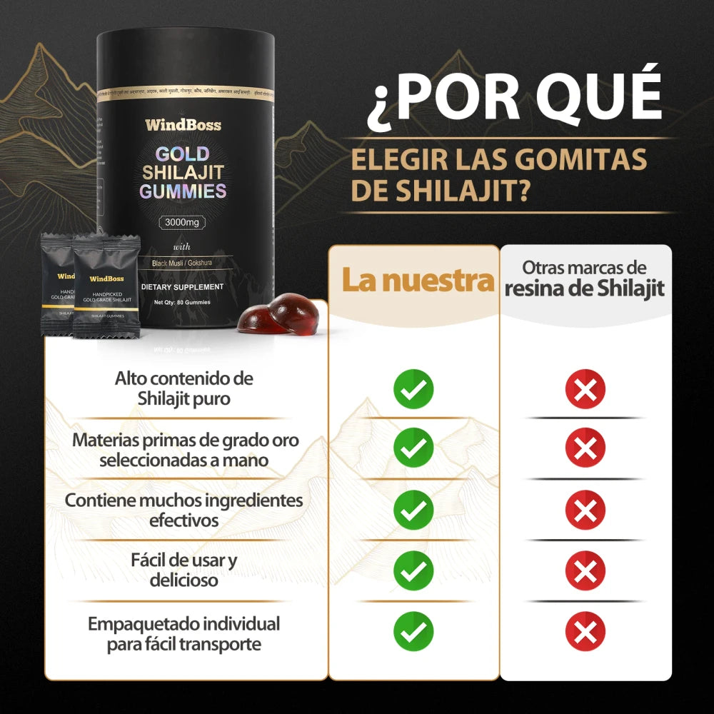 Gomitas de Shilajit Puro para Energia