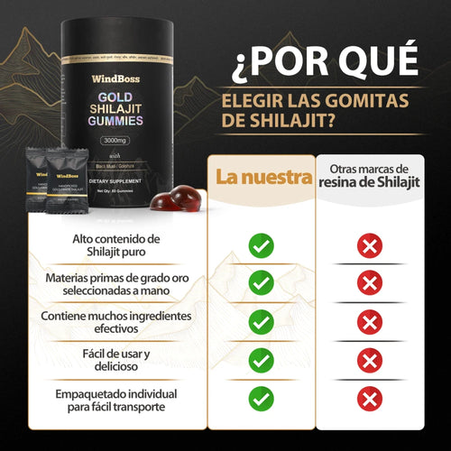 Gomitas de Shilajit Puro para Energia